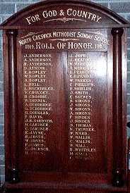 Creswick North Methodist Sunday School Honour Roll (First World War)