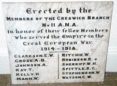 Creswick ANA (Australian Natives Association) Honour Roll (First World War) (Part B)