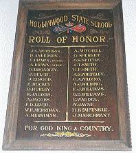 Hollinwood State School Honour Roll (First World War)