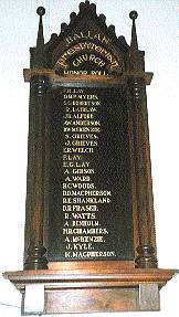 Ballan Presbyterian Church Honour Roll (First World War)