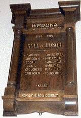 Werona State School Honour Roll (First World War)