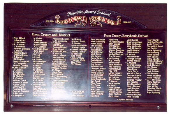 Cressy, Berrybank, Foxhow Honour Roll