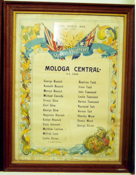Mologa Central School Honour Roll (Second World War)