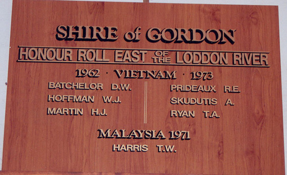 Wedderburn (Gordon Shire, East of Loddon River) Honour Roll