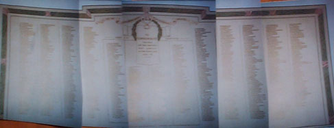 Kyneton Honour Roll (First World War)