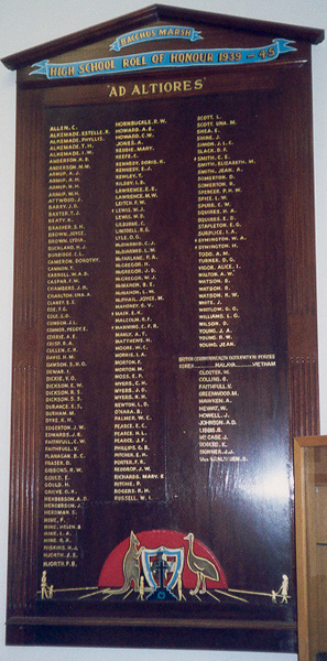 Bacchus Marsh High School Honour Roll (Second World War)