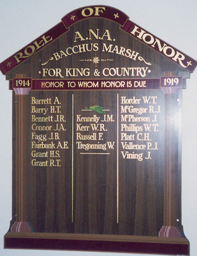Bacchus Marsh ANA (Australian Natives Association) Honour Roll (First World War)