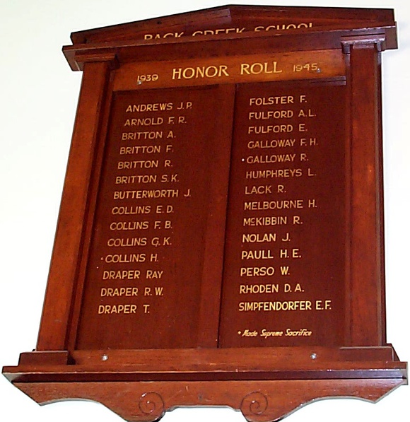 Back Creek State School Honour Roll (Second World War)