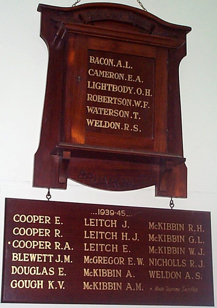 Bruarong State School Honour Roll