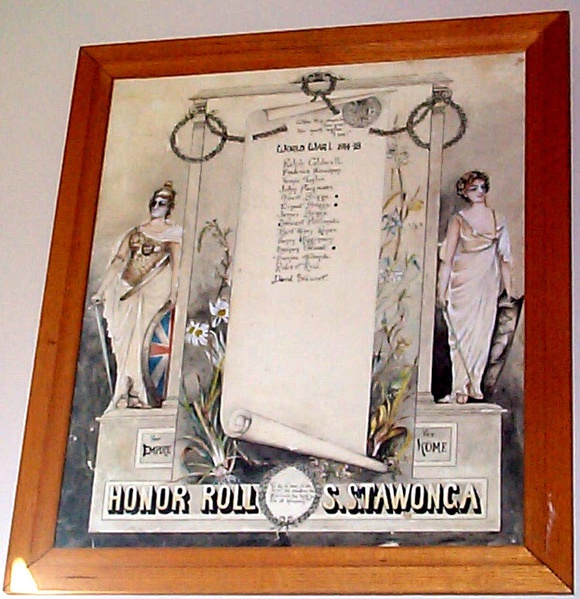 Tawonga State School Honour Roll (First World War)