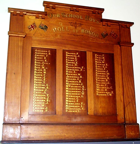 Yackandandah State School Honour Roll (First World War)