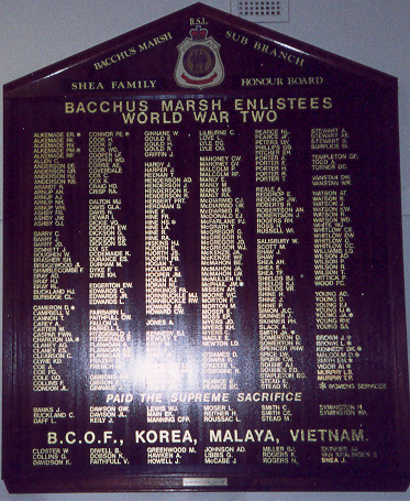 Bacchus Marsh Shire Honour Roll (Second World War)