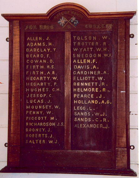 Wonthaggi Baptist Church Honour Roll (First World War)