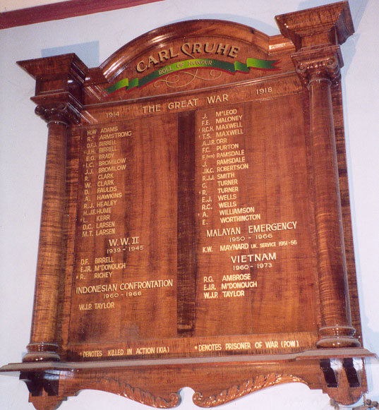 Carlsruhe Area and State School Honour Roll