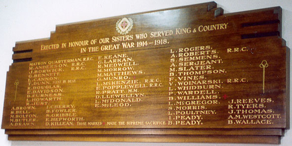 Ballarat Base Hospital Honour Roll (First World War)