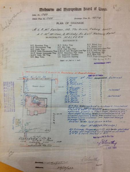 MMBW Plan of Drainage, 1933
