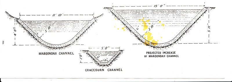 2 - Maroondah Aqueduct Kangaroo Ground Eltham - Shire of Eltham Heritage Study 1992 - Channel Sketch