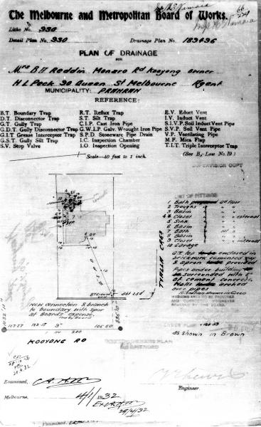 1934 MMBW Plan of Drainage