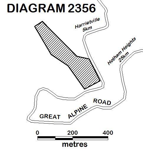 Diagram 2356