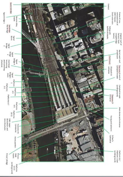 Annotated Diagram of Flinders Street Station Complex