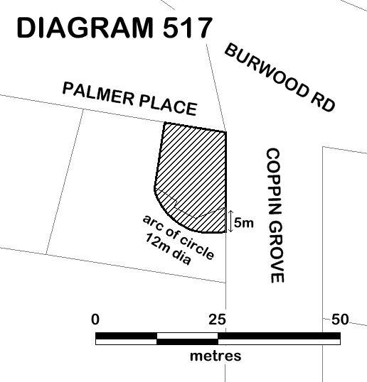 Invergowrie Lodge Extent Diagram 517
