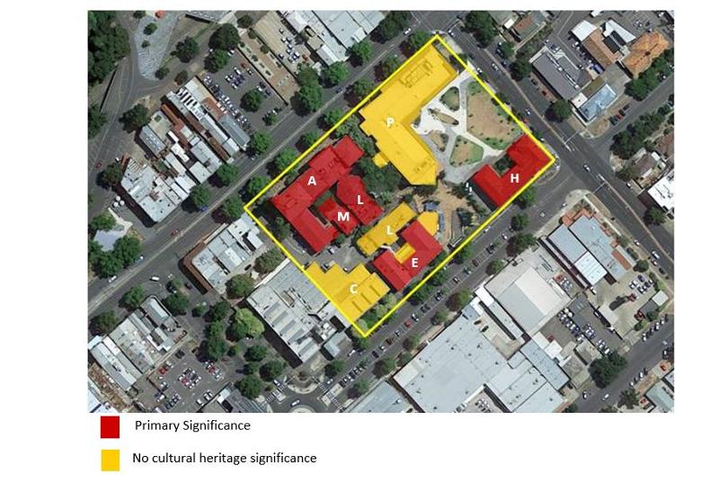 Bendigo School of Mines_levels of significance